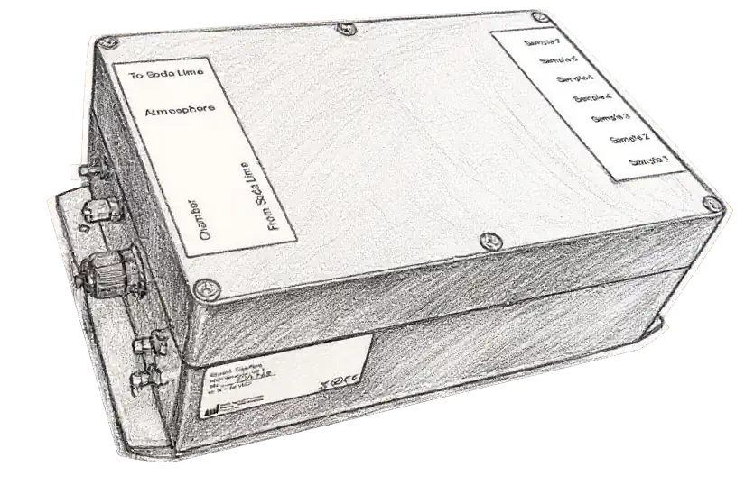 AutoSampler7